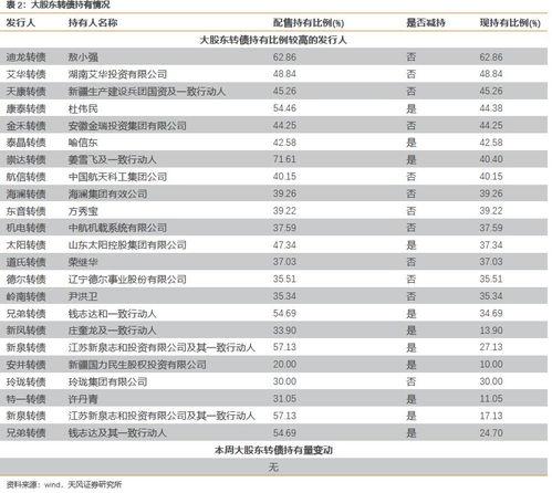 3场开奖结果查询,惊喜连连，好运连连