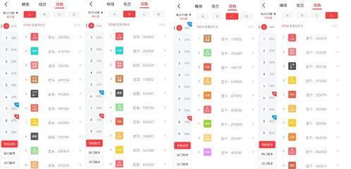 今天排列五幸运号码,好运连连，惊喜不断