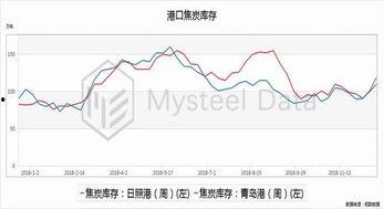 河北快和值走势图,趋势分析及预测策略