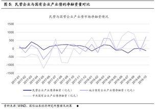 河北快和值走势图,趋势分析及预测策略