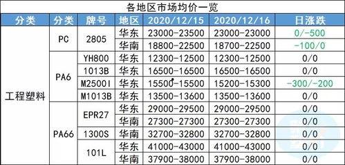 pc开奖最快结果参考,PC开奖最快结果深度解读