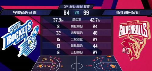 篮球让分胜负投注宝典,揭秘专业投注策略与技巧