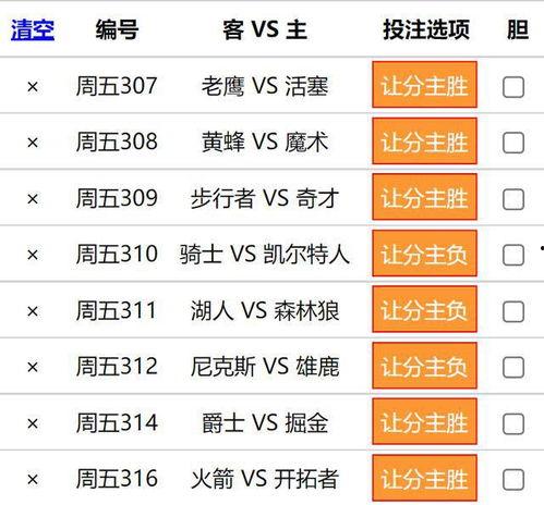 竞彩篮球预测分析方法,深度解析赛事数据，揭秘获胜秘诀