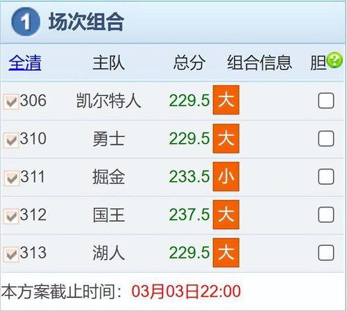 竞彩篮球预测分析方法,深度解析赛事数据，揭秘获胜秘诀