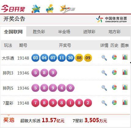 丨26期开奖结果,惊喜连连，大奖花落谁家？”