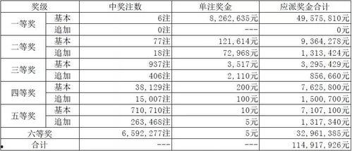 丨26期开奖结果,惊喜连连，大奖花落谁家？”