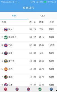 七乐彩红球篮球,揭秘中奖秘诀