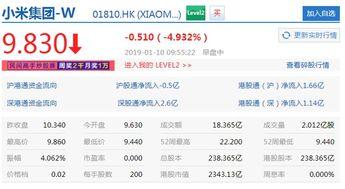11选5贵阳走势图,趋势分析及预测策略