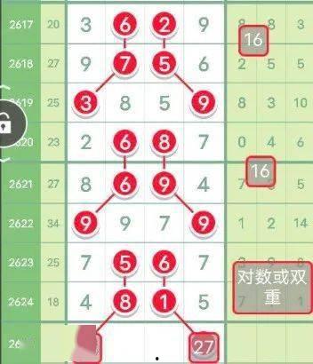 幸运鑫排三预测,精准预测，助你一臂之力