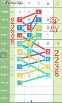 幸运鑫排三预测,精准预测，助你一臂之力