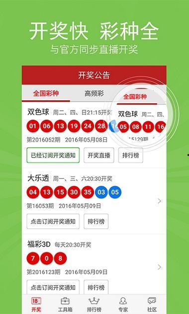 怎样查福彩开奖结果,快速查询指南”
