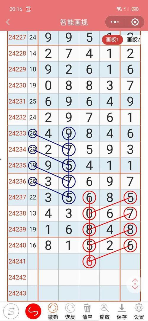 排列五20259走势图,数字规律与趋势分析