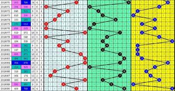 3d 7点,揭秘3D打印技术的七项创新应用