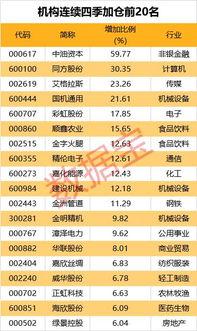 幸运运28追号技巧,高效盈利的秘诀解析