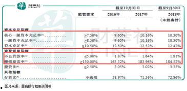快乐彩手机版走势图,趋势分析助你一臂之力