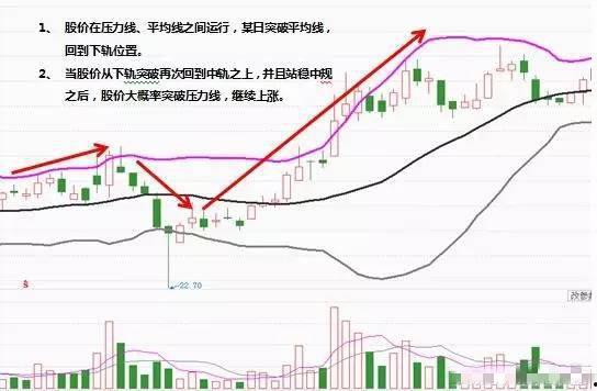 最新版的走势图,新趋势下的投资机遇与挑战
