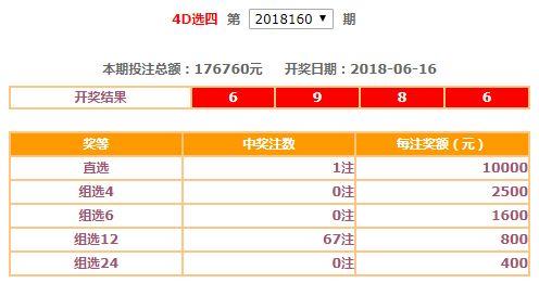 3d开奖摇奖,揭秘3D开奖摇奖过程