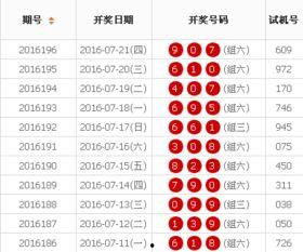 143期开奖结果显示,惊喜连连，大奖花落谁家？”