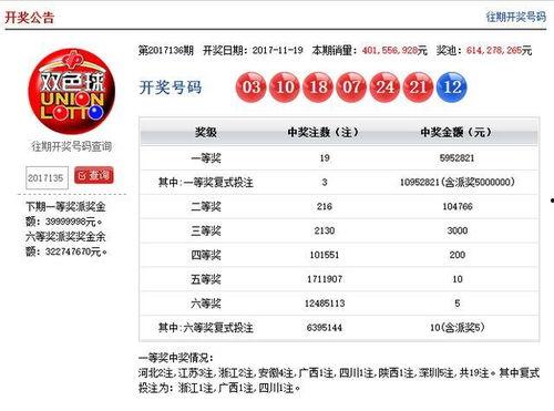 2017大乐透历开奖,精彩瞬间与幸运瞬间