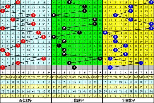 唐龙3D秘笈,揭秘古代武学精髓与现代科技融合的奇幻之旅