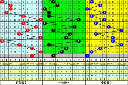 唐龙3D秘笈,揭秘古代武学精髓与现代科技融合的奇幻之旅
