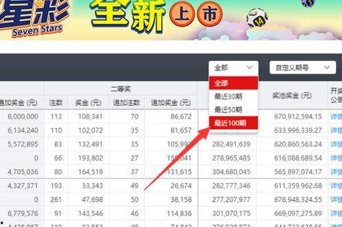近一百期大乐透开奖号码,探寻中奖密码