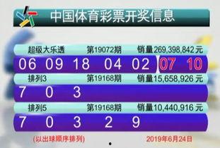 近一百期大乐透开奖号码,探寻中奖密码