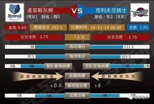 竞彩篮球早晨几点打票,早晨7点开票，激情赛事等你来投注