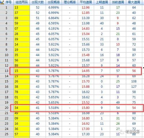 2018203福彩3d,揭秘中奖号码背后的奥秘