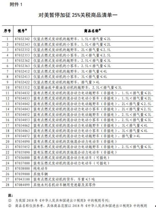 15选5历史走势图,历史数据背后的规律与趋势