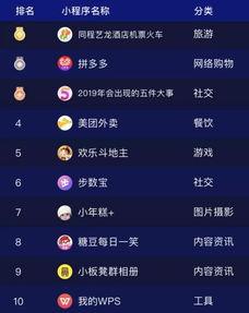 15选5历史走势图,历史数据背后的规律与趋势