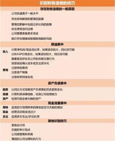 15选5历史走势图,历史数据背后的规律与趋势