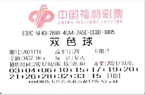 双色球幸运走势图坐标,探寻幸运数字的奥秘轨迹